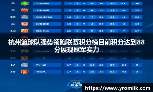 杭州篮球队强势领跑联赛积分榜目前积分达到88分展现冠军实力
